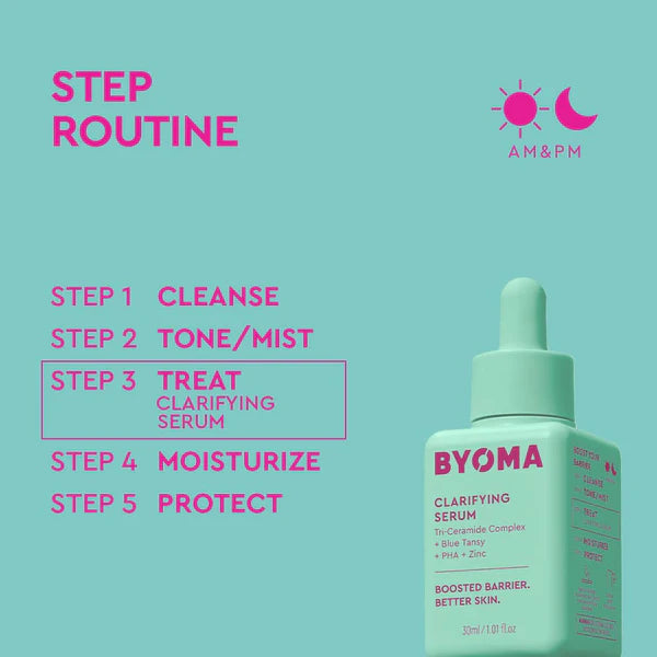 BYOMA - Clarifying Serum - 30 ml