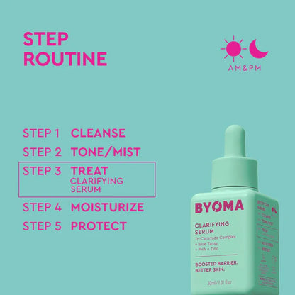 BYOMA - Clarifying Serum - 30 ml