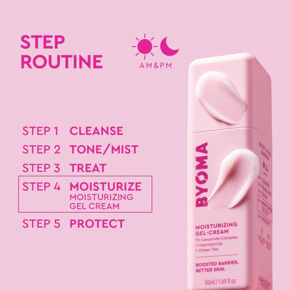 BYOMA - Moisturizing Gel Cream - 50 ml