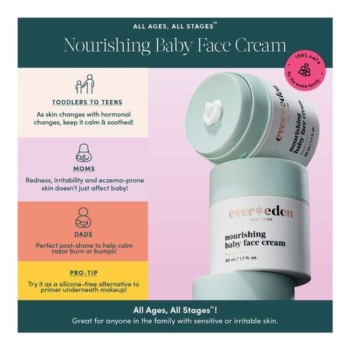 EVEREDEN - Special Delivery Discovery Skincare Kit Mini