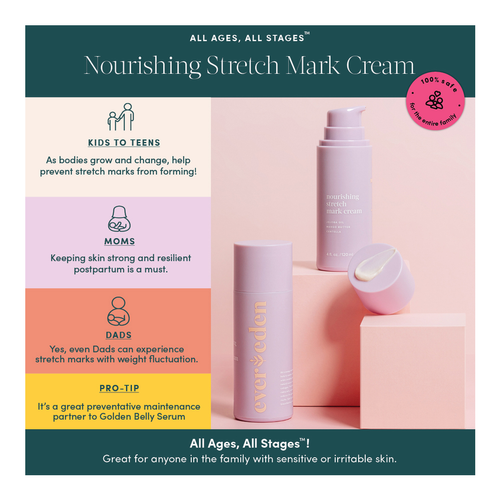 EVEREDEN - Special Delivery Discovery Skincare Kit Mini