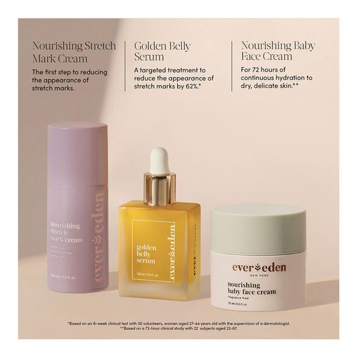 EVEREDEN - Special Delivery Discovery Skincare Kit Mini