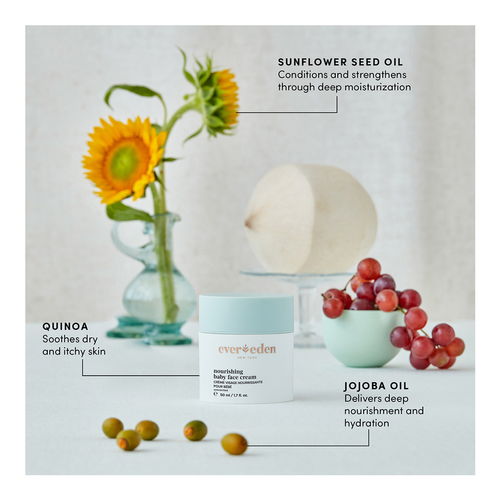 EVEREDEN - Special Delivery Discovery Skincare Kit Mini